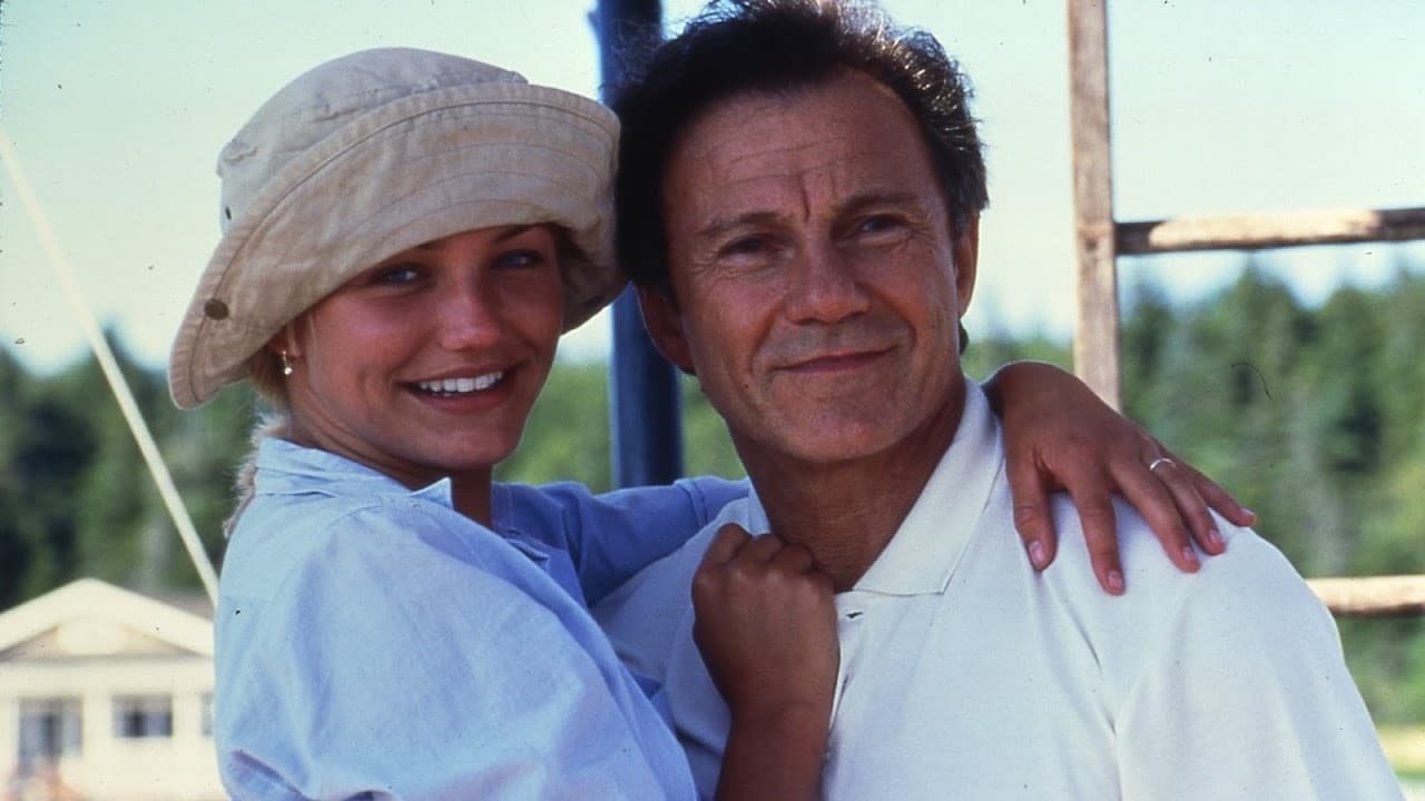 Head Above Water Backdrop