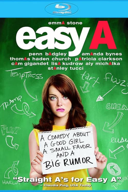 The Making of Easy A Poster